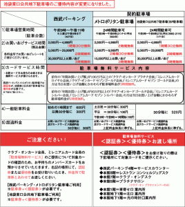 池袋　激安　駐車場　西武　パーキング　料金表